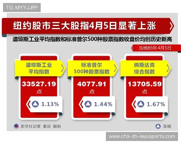 足坛女性赛事投资热度显著上升