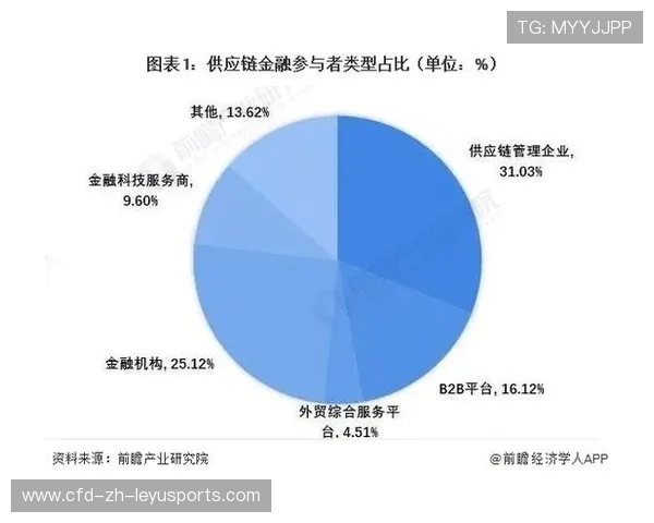 冬窗潜在大交易名单曝光，金融资本入局